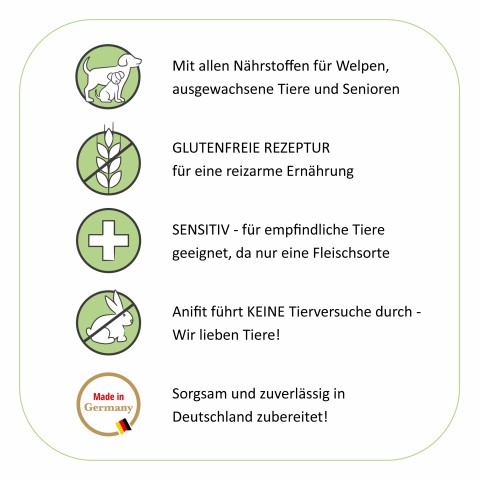 Hund Hundefutter Nassfutter RyDog Vitalmenü Huhn 200g 6 Stück -4- Anifit